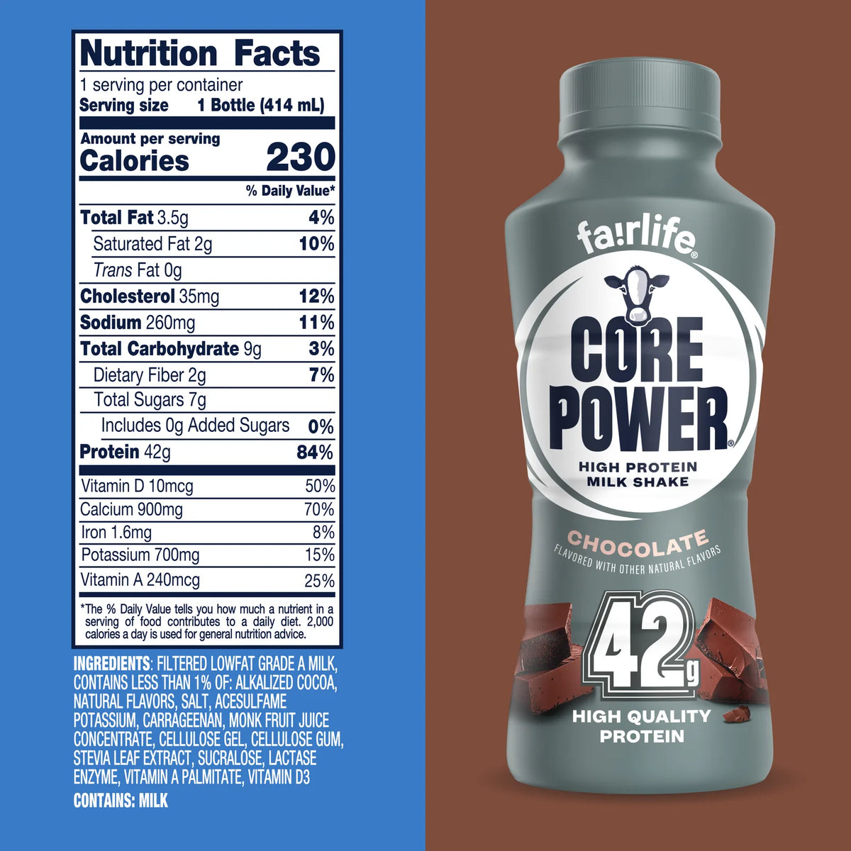 Chocolate High Protein Milkshake