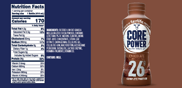 Core Power Chocolate High Protein Milkshake – Shop fairlife